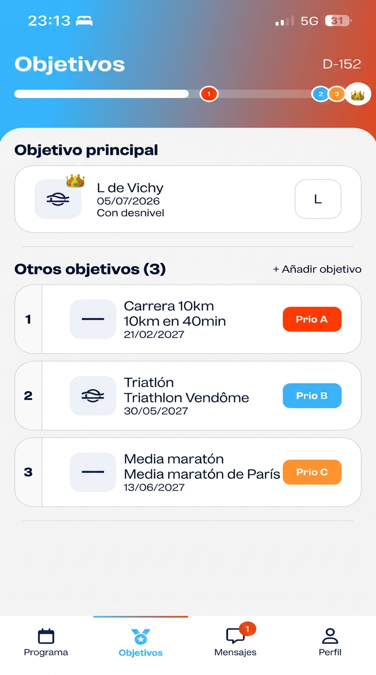 Coach Kona - Lista de objetivos y competiciones
